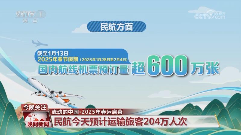 数据力挺红