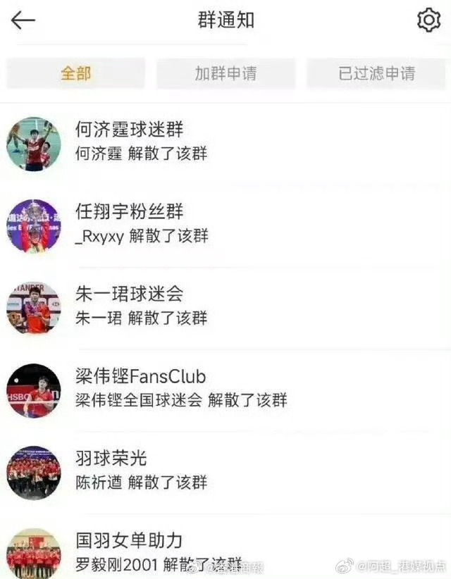 日的競爭力